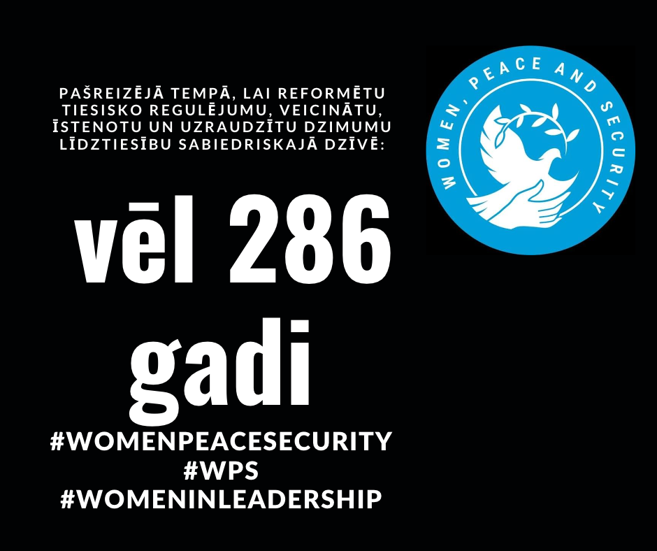Fakti un resursi "Sievietes, miers un drošība"